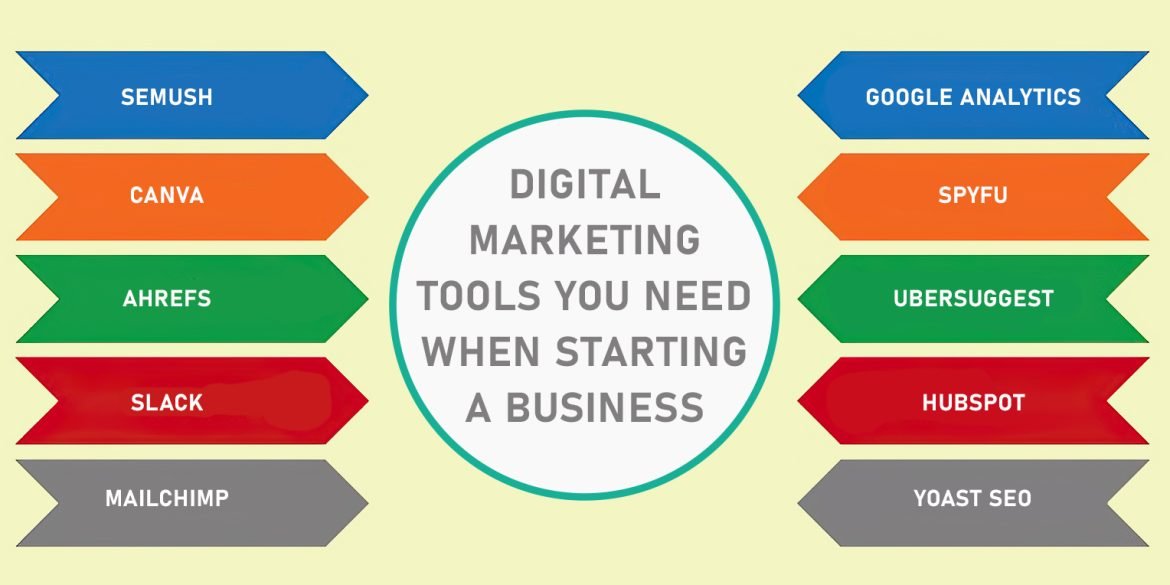 Digital-Marketing-Tools-You-Need-When-Starting-a-Business-1